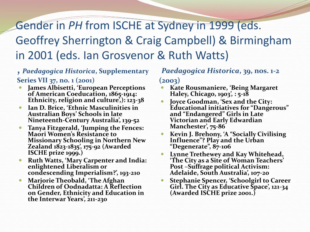 gender in ph from ische at sydney in 1999