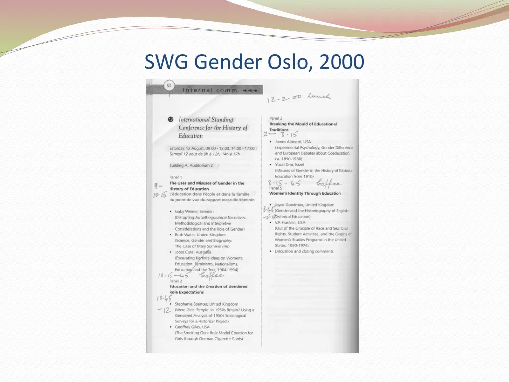 swg gender oslo 2000