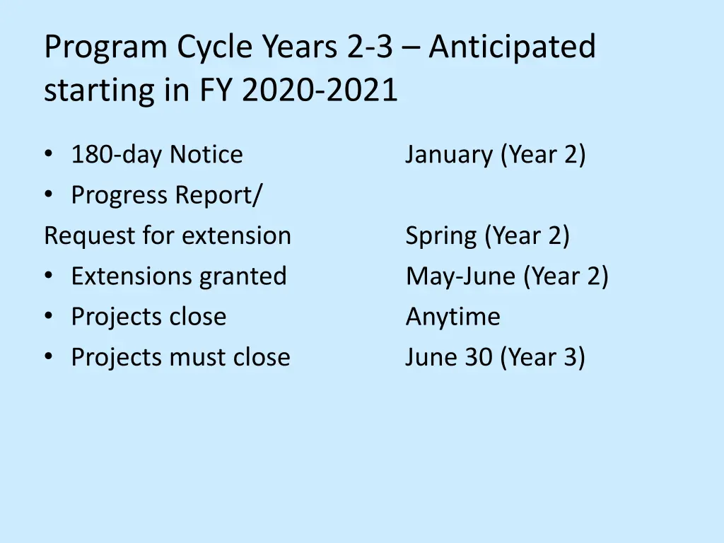 program cycle years 2 3 anticipated starting