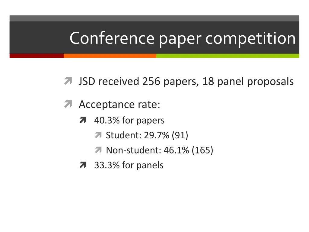 conference paper competition