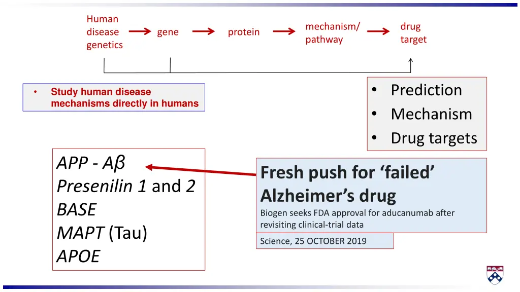 human disease genetics 1