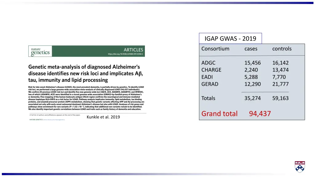 igap gwas 2019