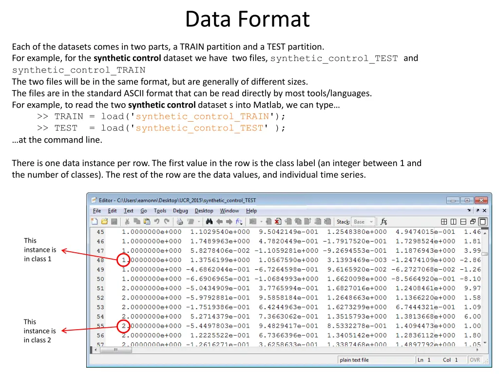 data format