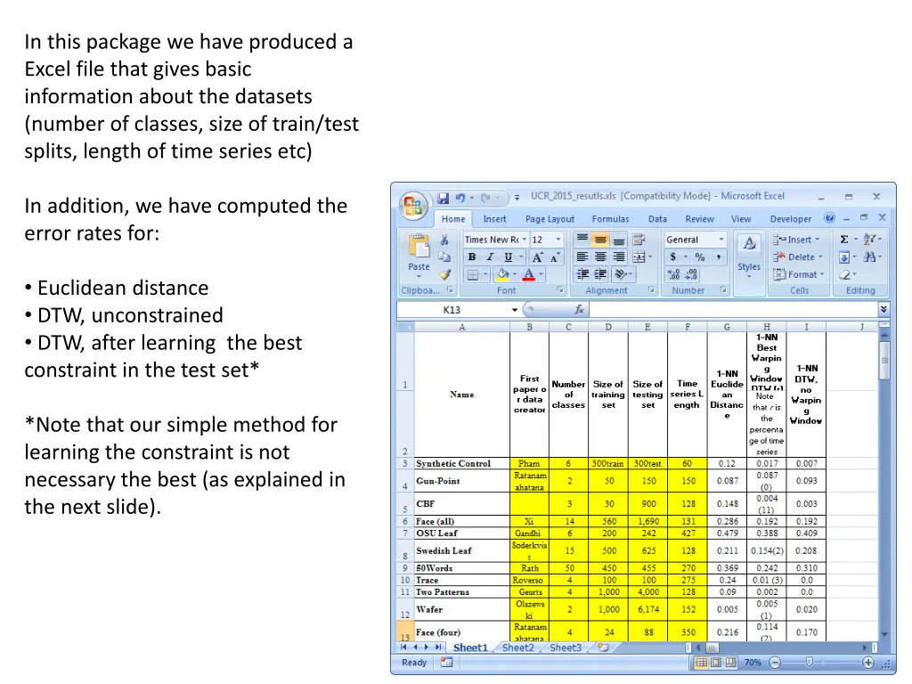 in this package we have produced a excel file