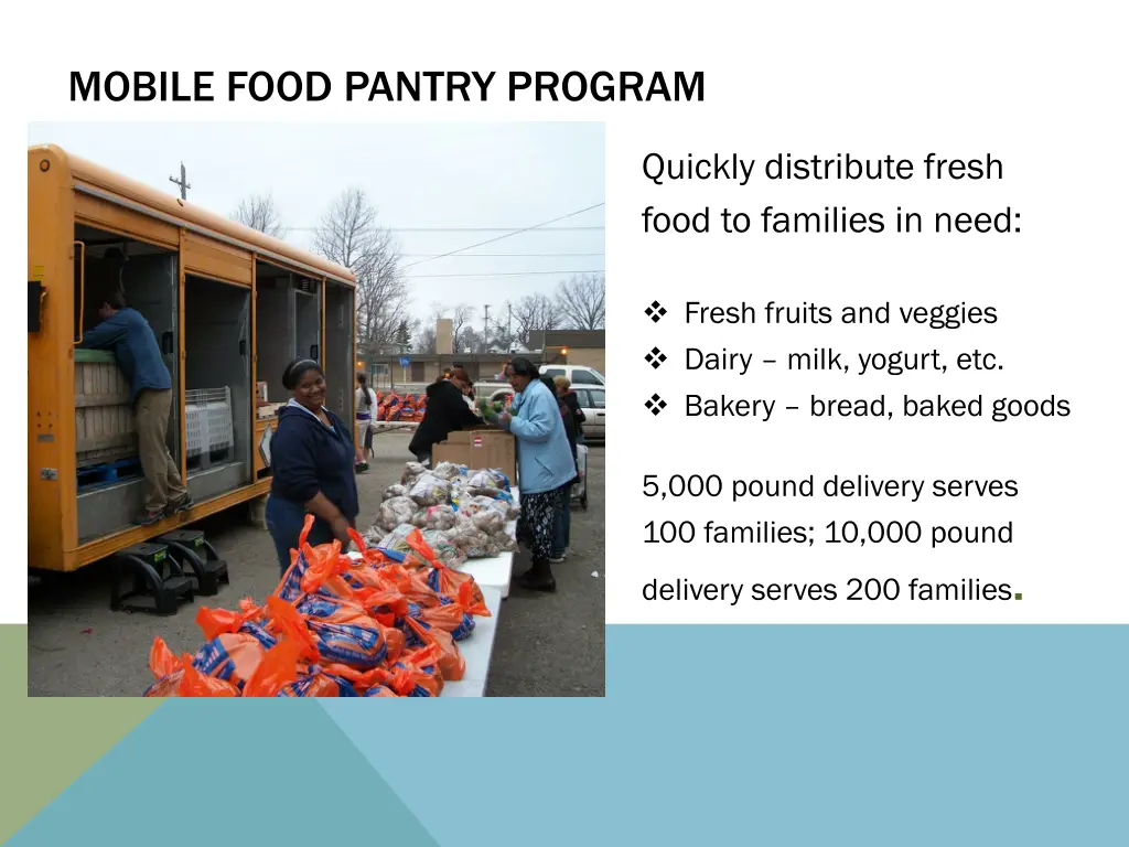 mobile food pantry program