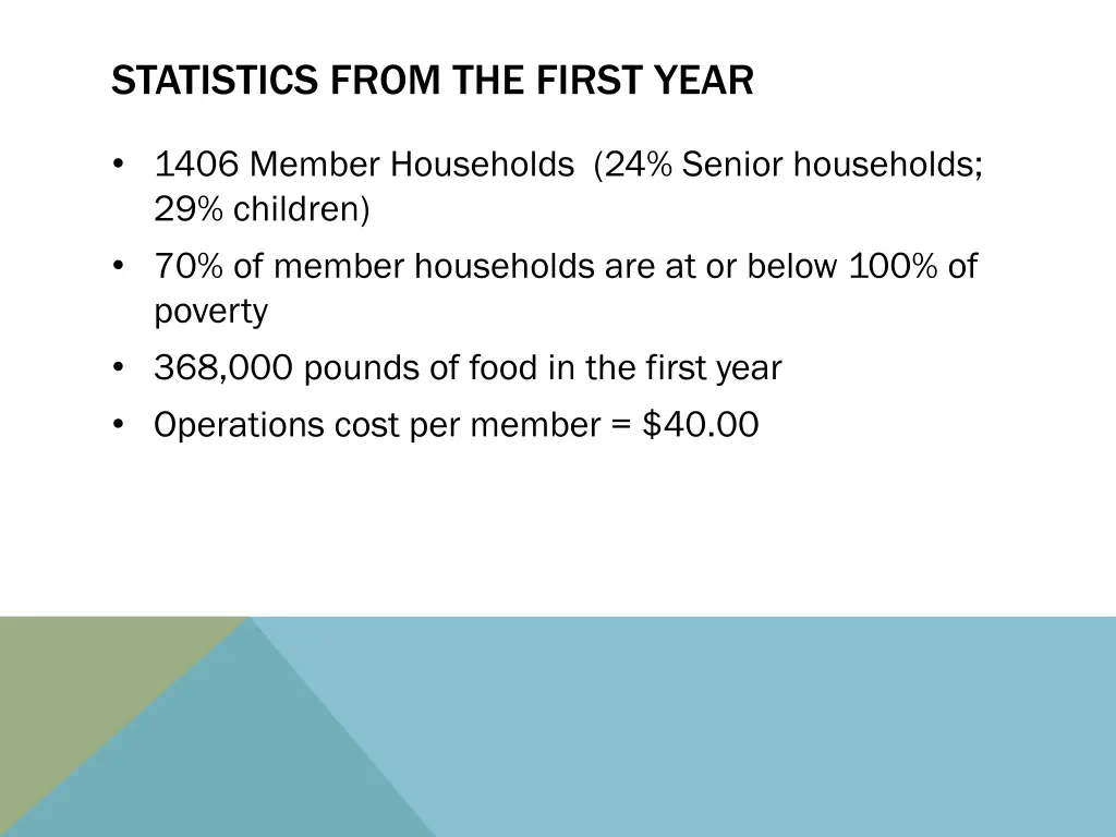 statistics from the first year