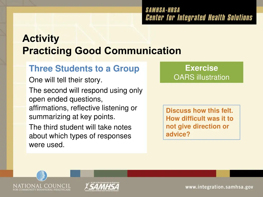 activity practicing good communication