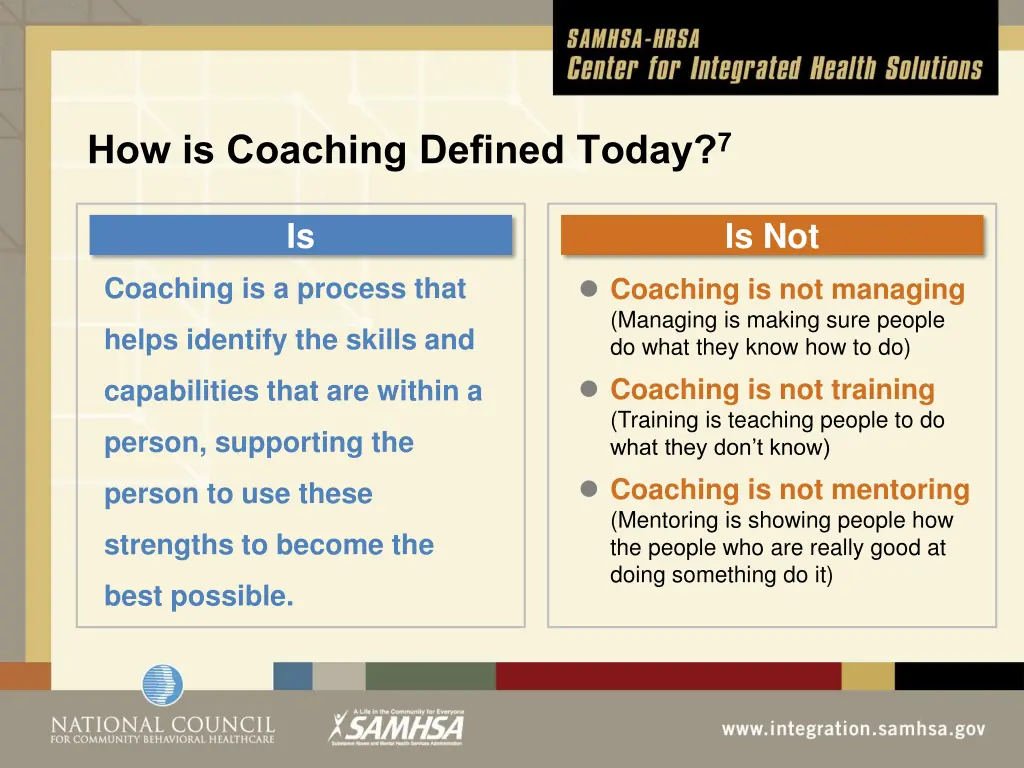 how is coaching defined today 7