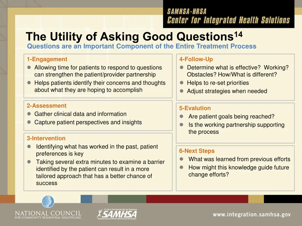 the utility of asking good questions 14 questions