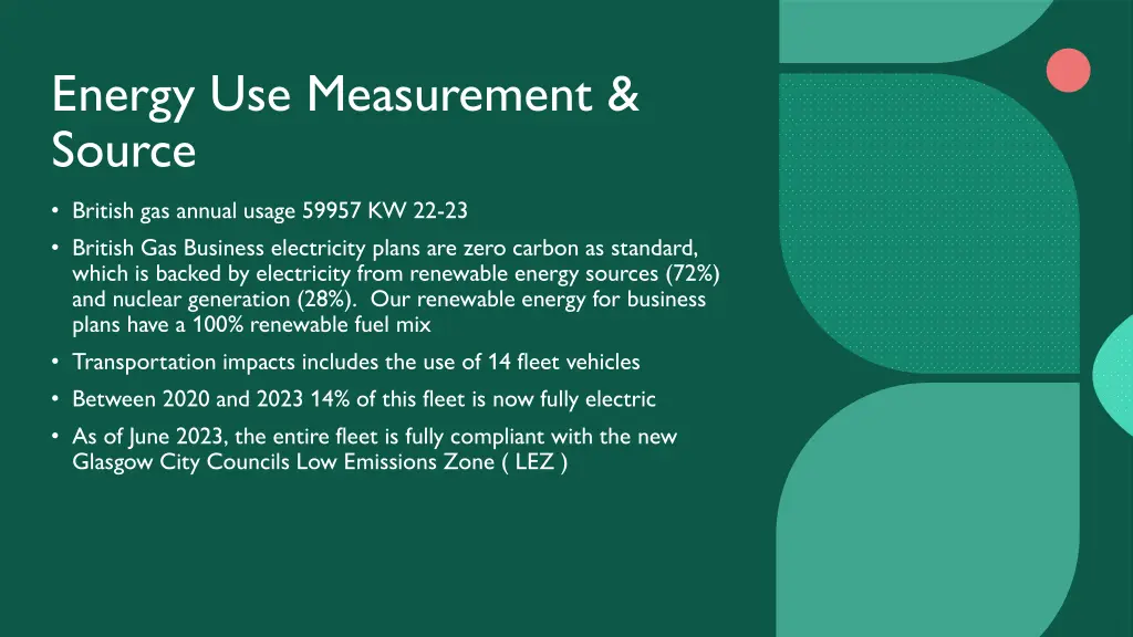 energy use measurement source