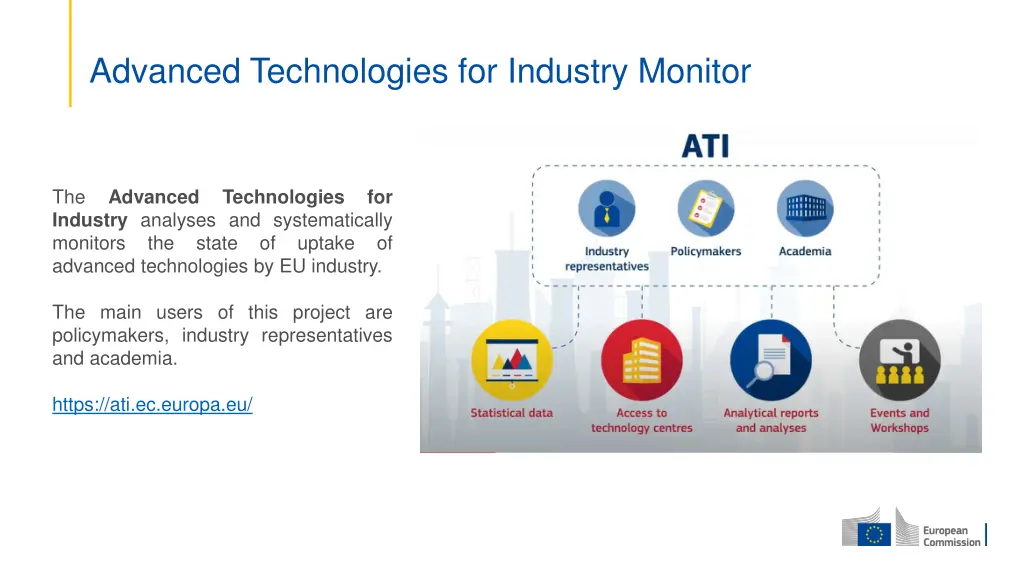 advanced technologies for industry monitor