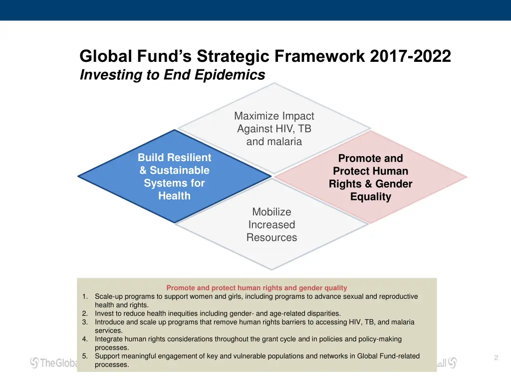 global fund s strategic framework 2017 2022