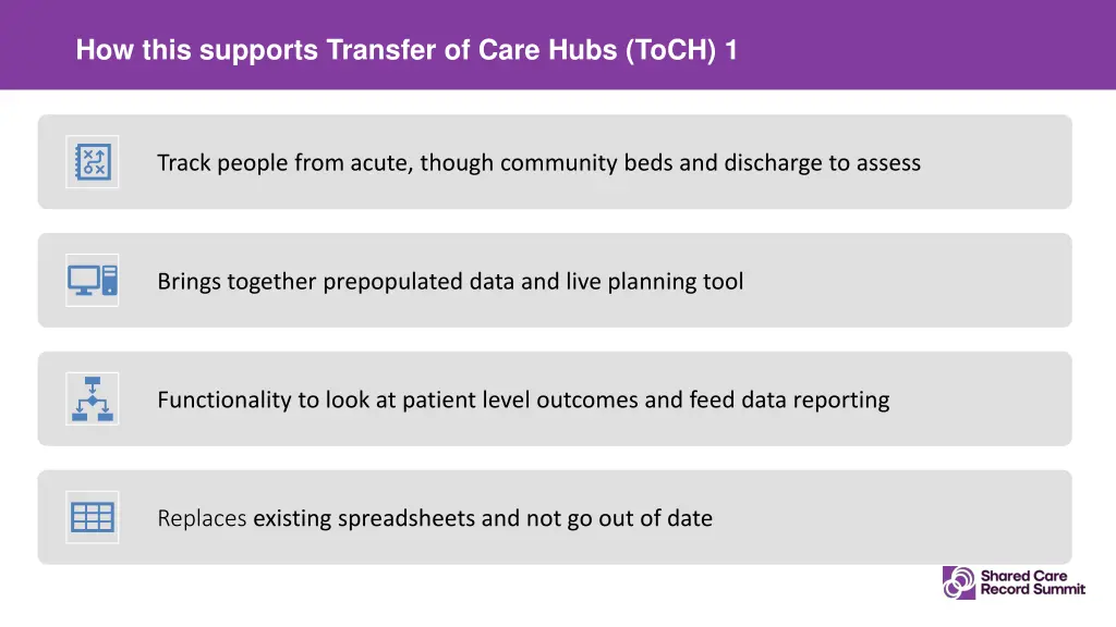 how this supports transfer of care hubs toch 1