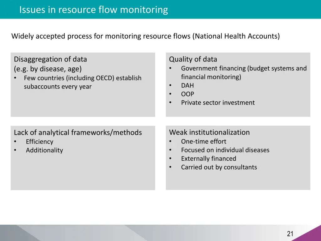 issues in resource flow monitoring