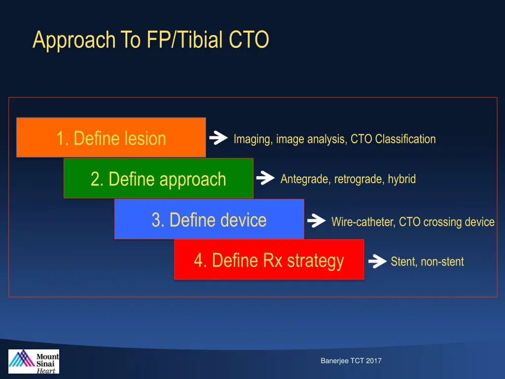 approach to fp tibial cto