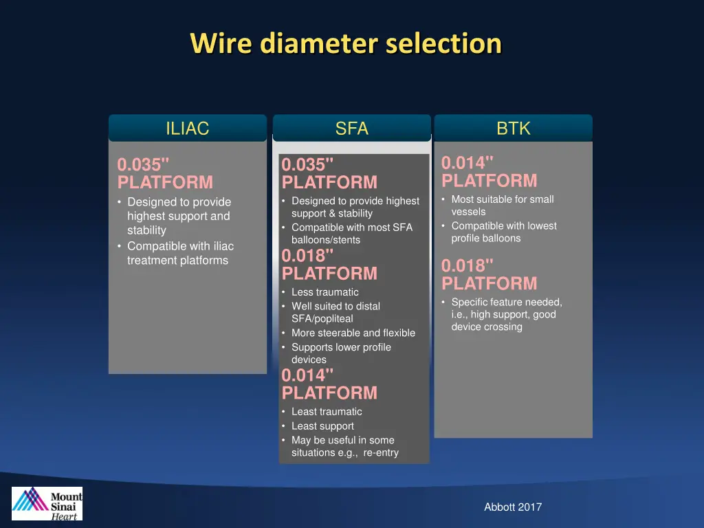 wire diameter selection