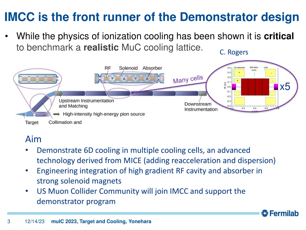 imcc is the front runner of the demonstrator