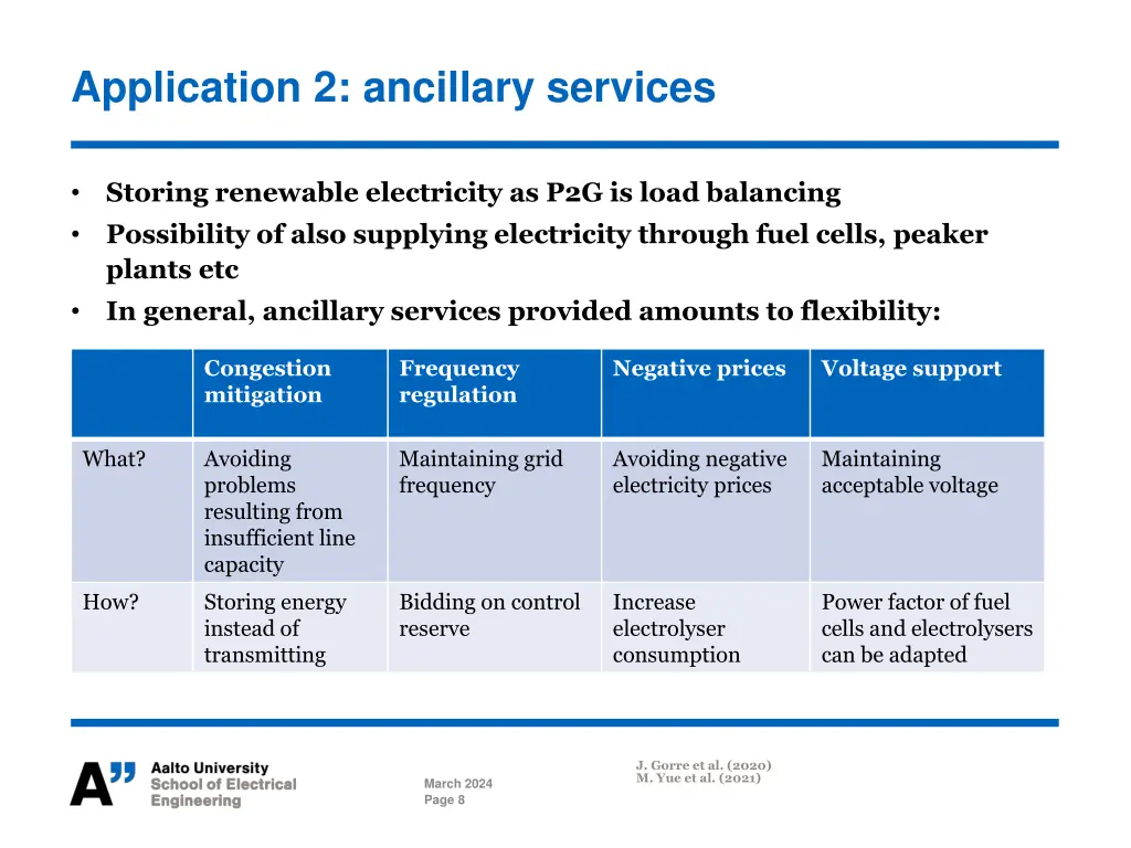 application 2 ancillary services