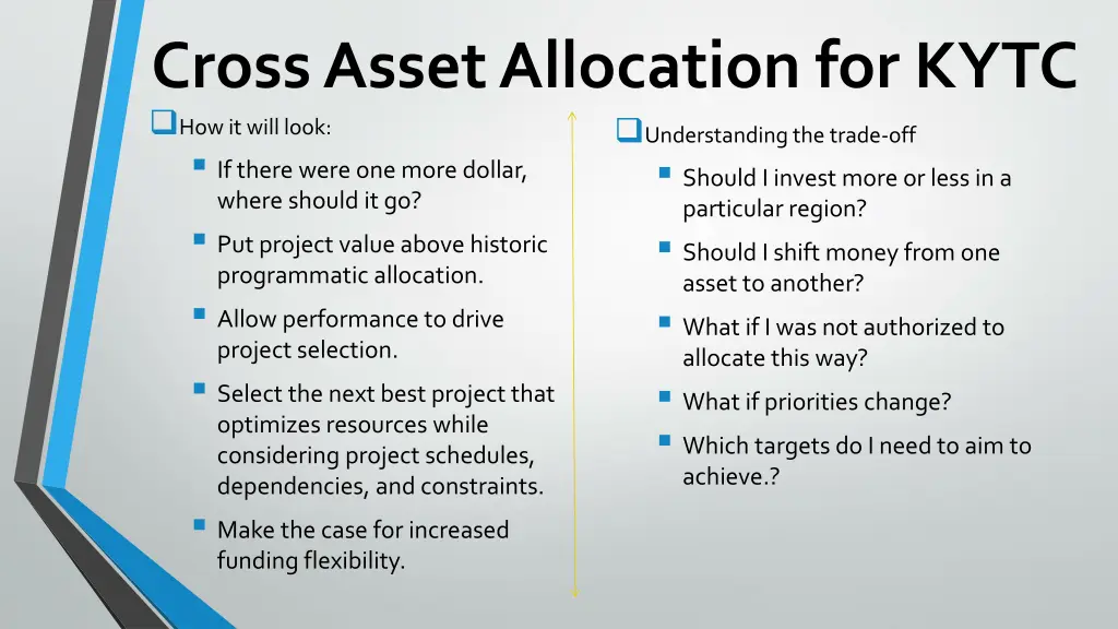 cross asset allocation for kytc how it will look