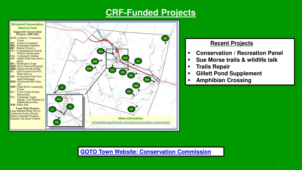 crf funded projects