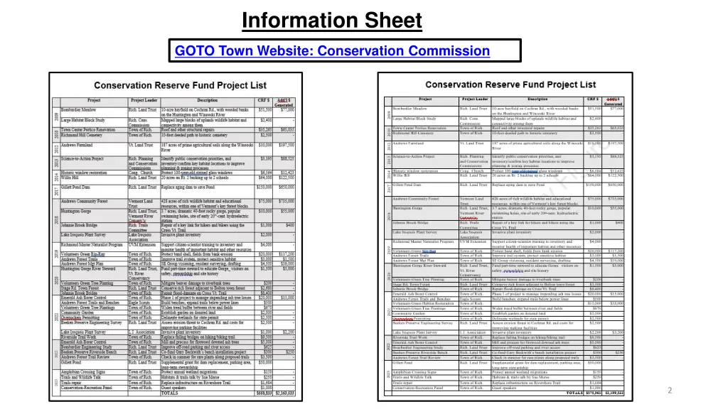 information sheet