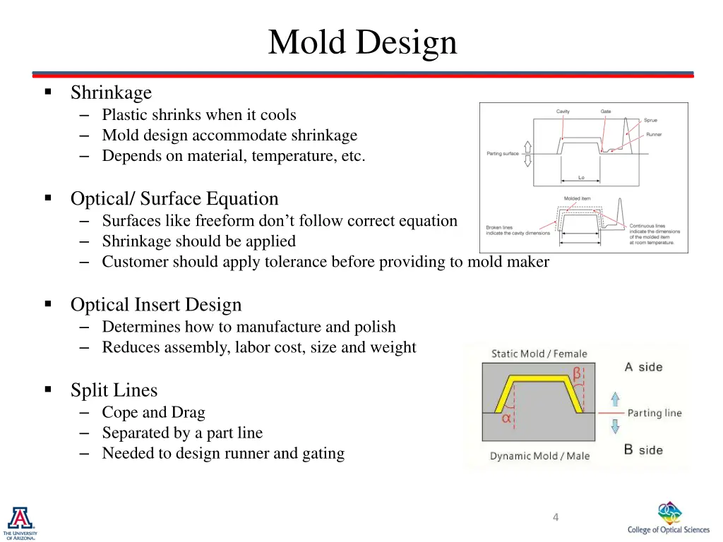 mold design