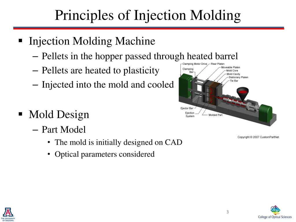 principles of injection molding