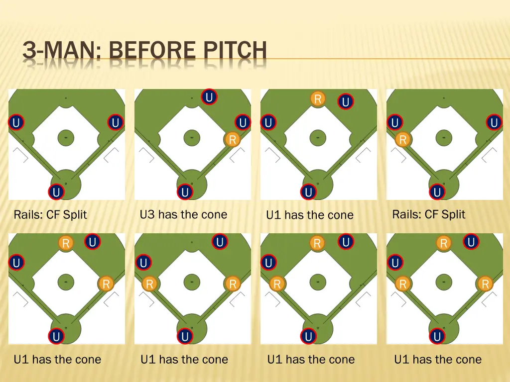 3 man before pitch