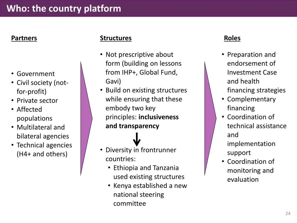 who the country platform