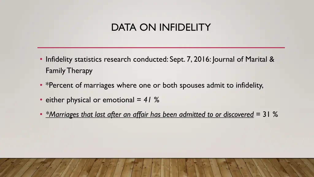 data on infidelity