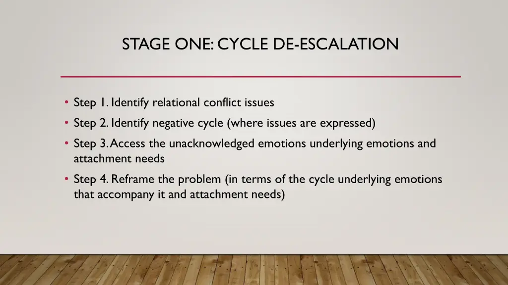 stage one cycle de escalation