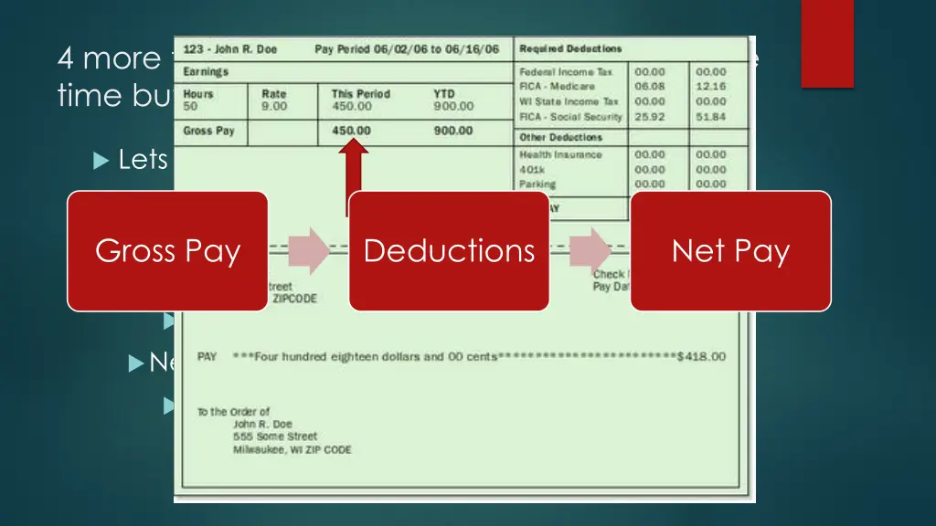 4 more types of income you hear about