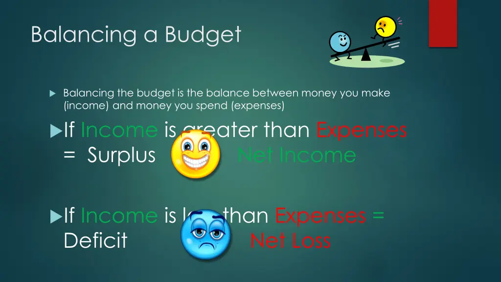 balancing a budget