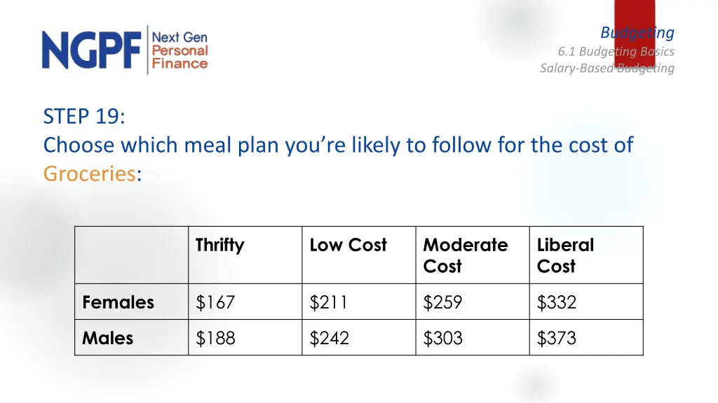 budgeting 20