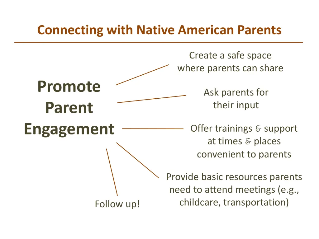 connecting with native american parents 3