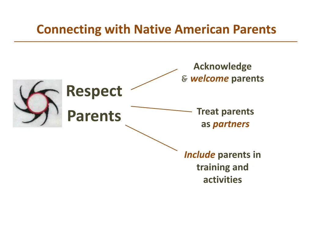 connecting with native american parents