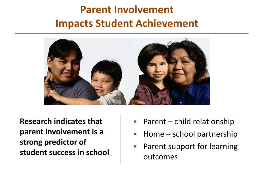 parent involvement impacts student achievement