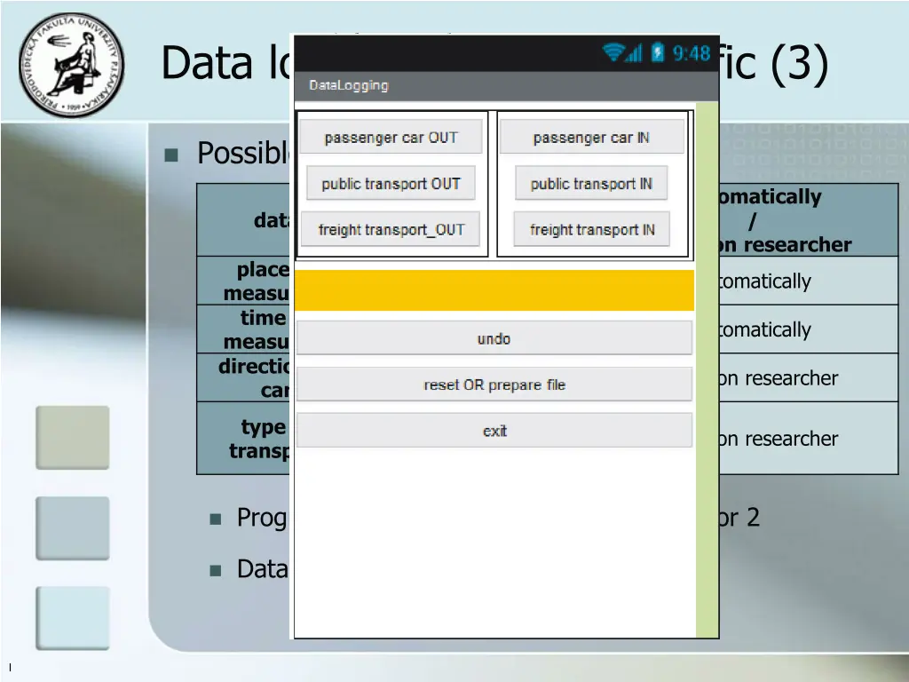 data logger for the city traffic 3