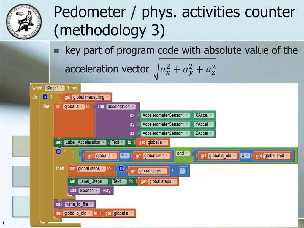 pedometer phys activities counter methodology 3