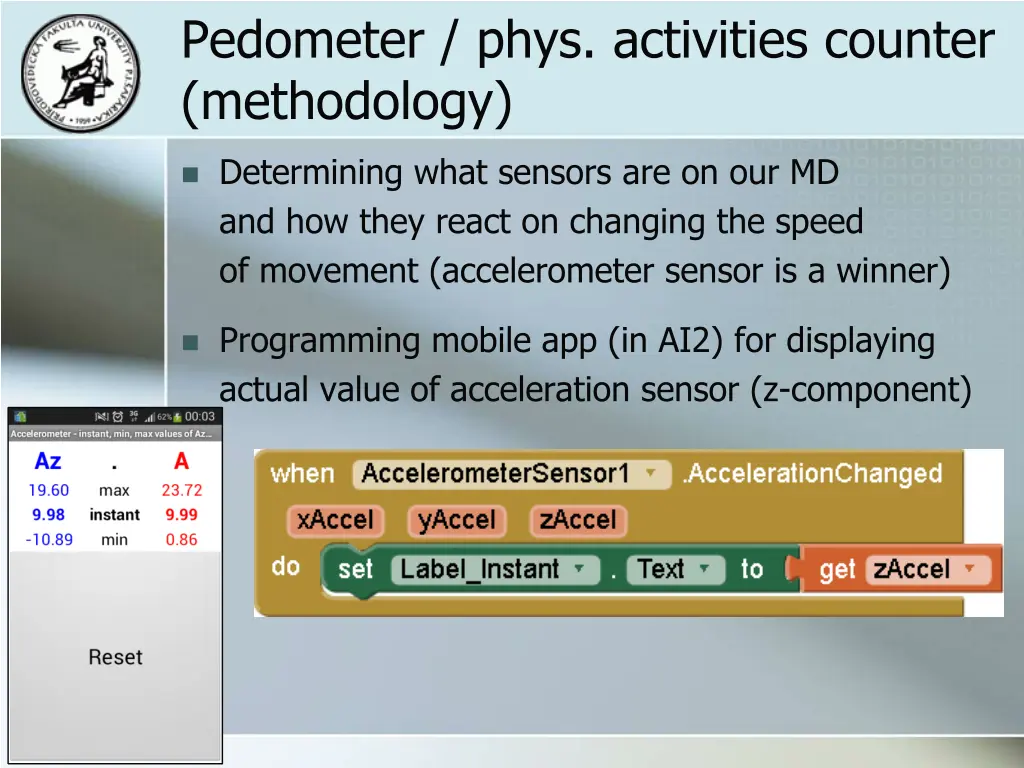 pedometer phys activities counter methodology