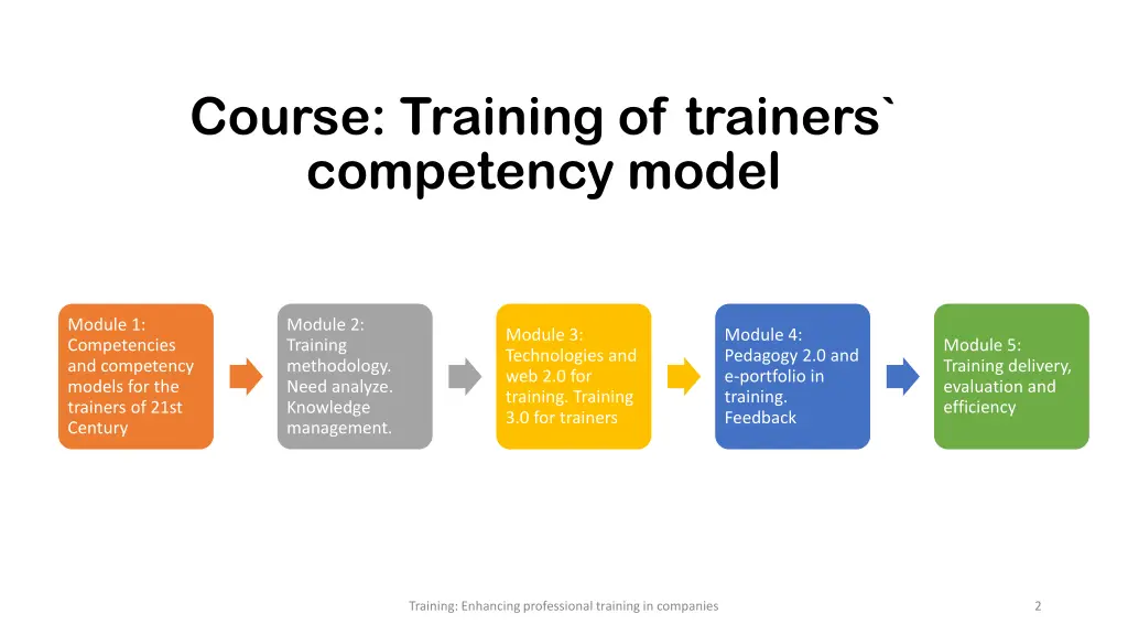 course training of trainers competency model