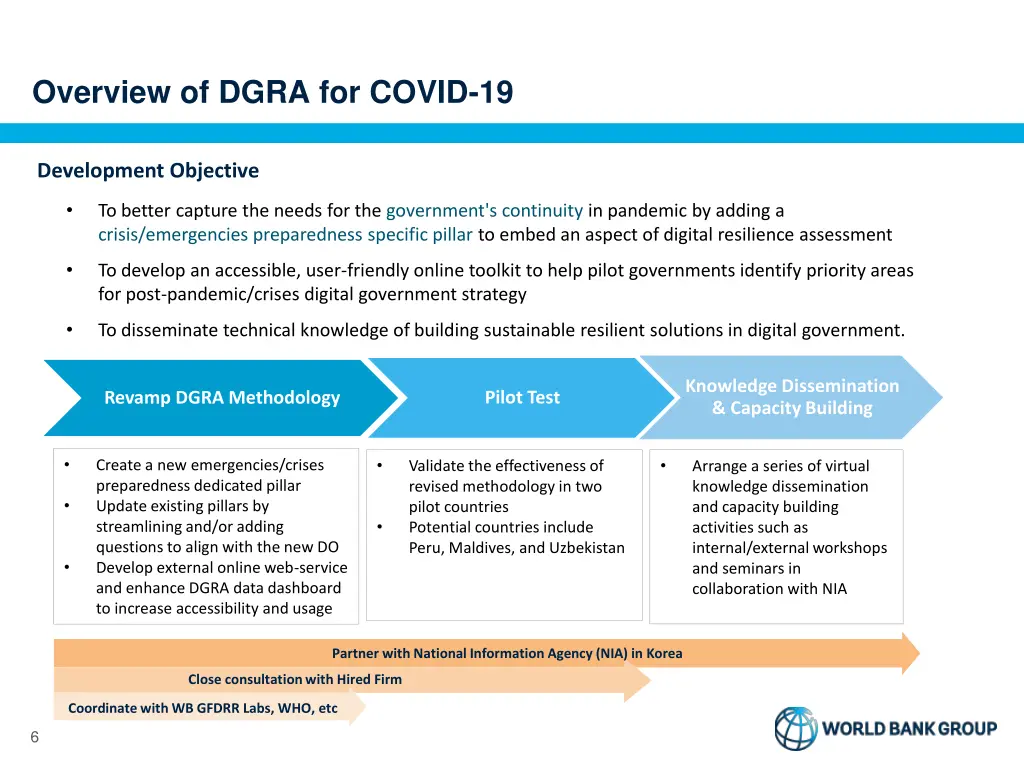 overview of dgra for covid 19