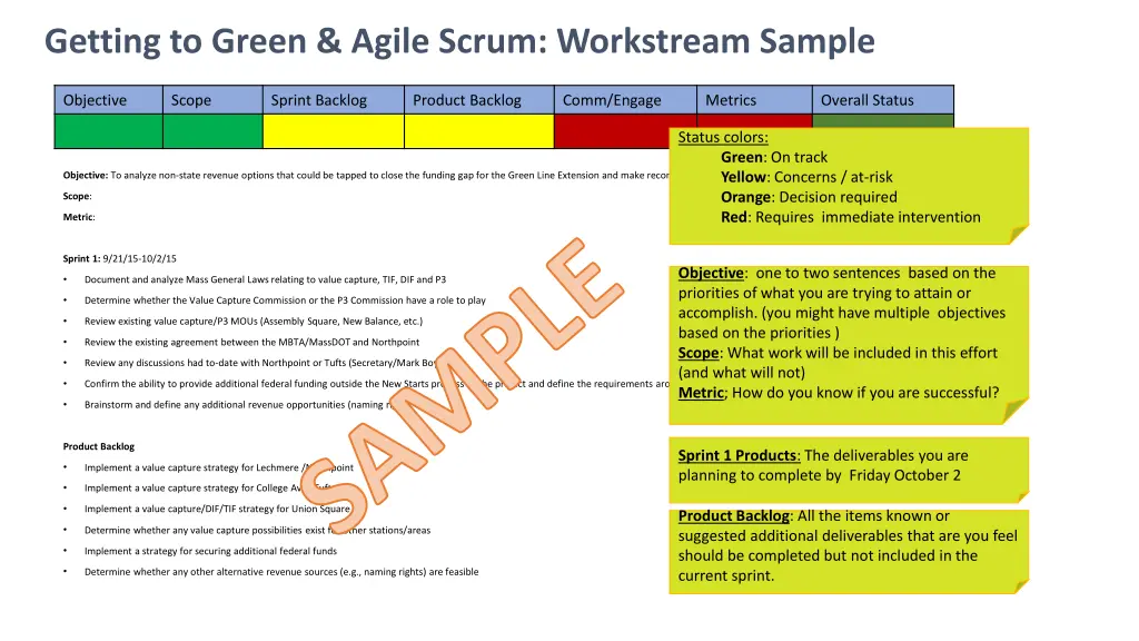 getting to green agile scrum workstream sample