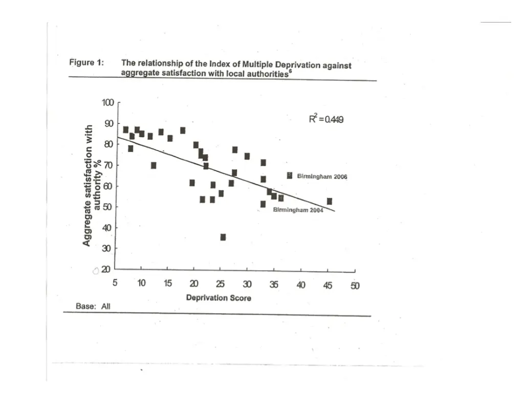 slide14