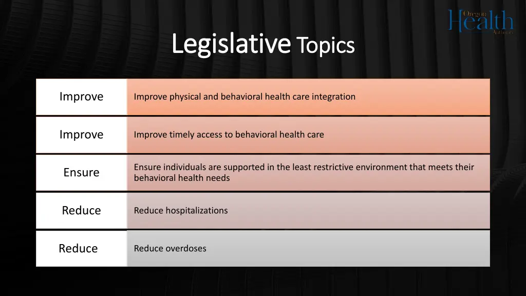 legislative legislative topics