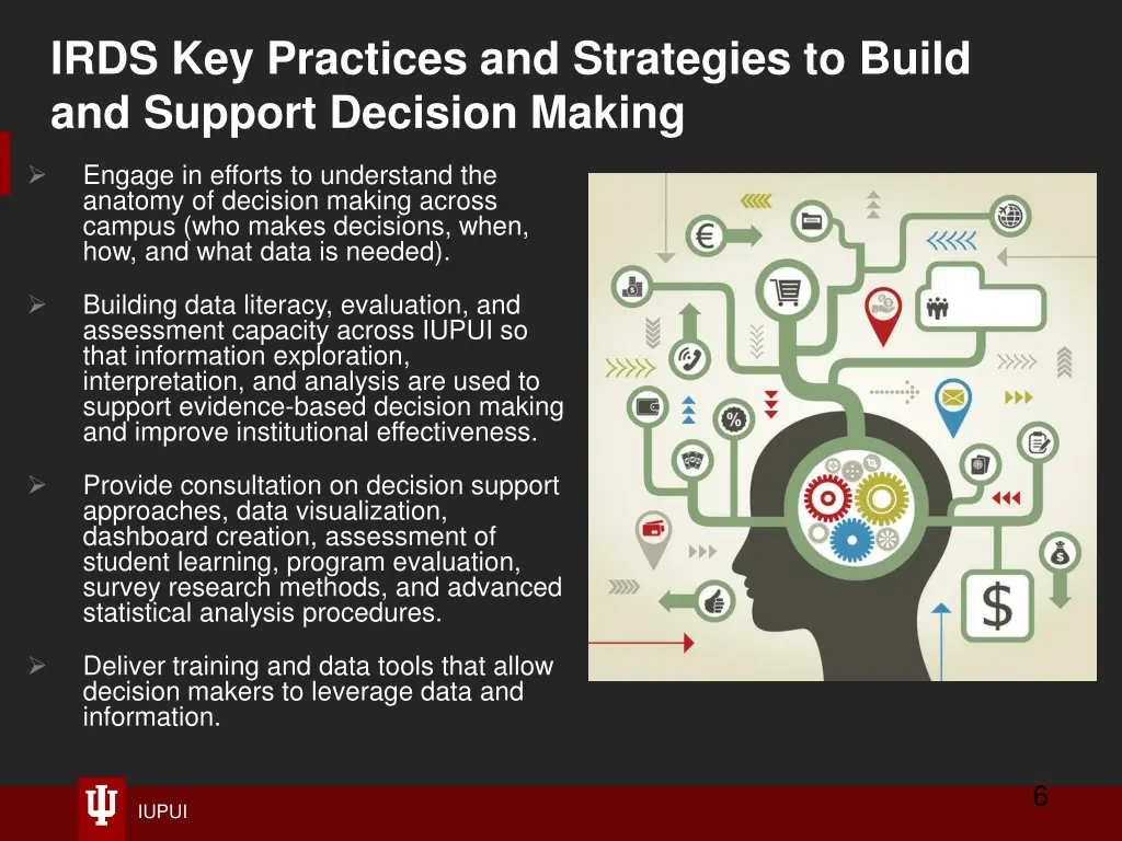 irds key practices and strategies to build