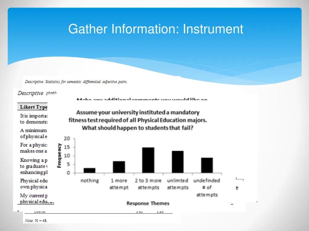 gather information instrument 1