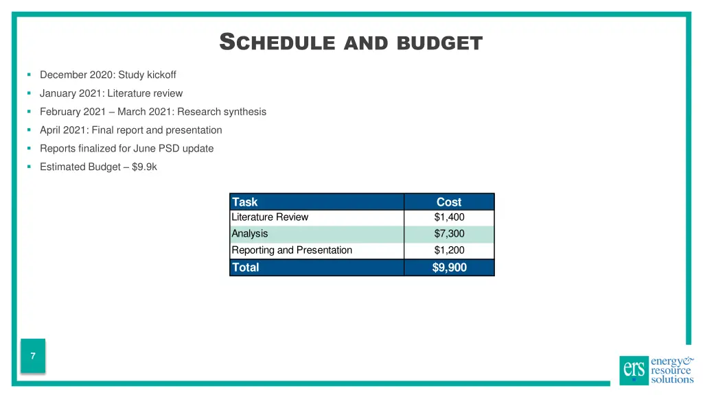 s chedule and budget