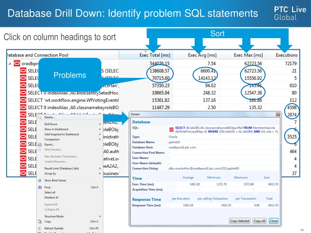 database drill down identify problem