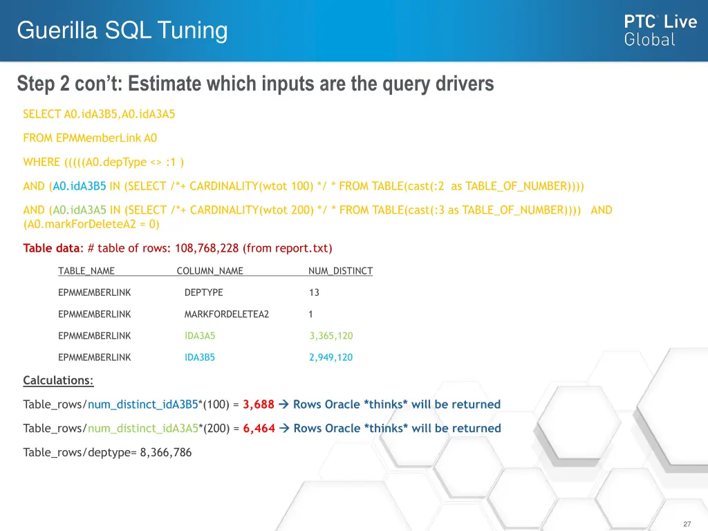 guerilla sql tuning 3